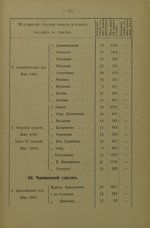 Страница 273