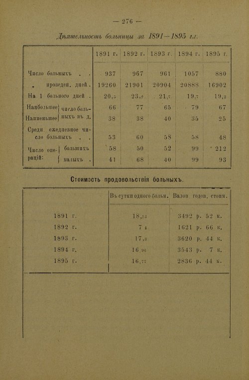 Страница 278