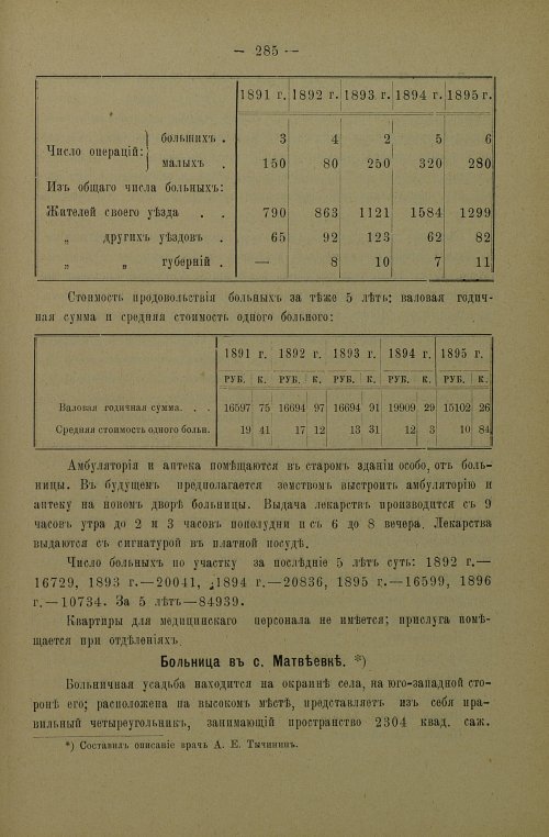 Страница 287
