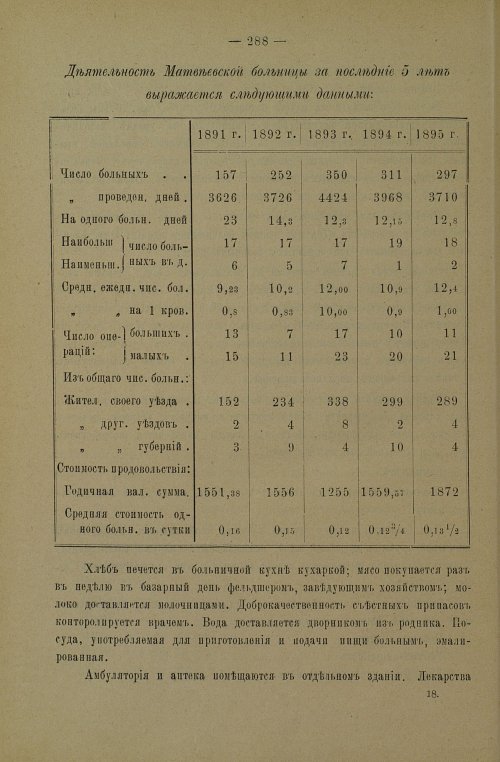 Страница 290