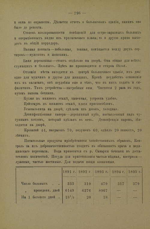 Страница 298