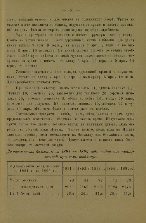 Страница 303