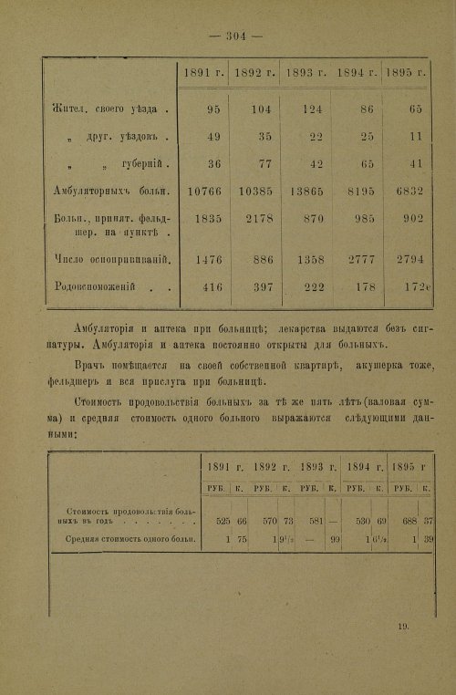 Страница 306