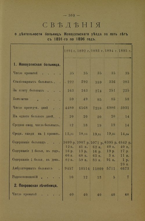 Страница 311