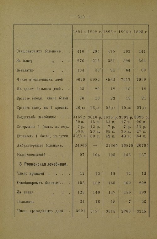 Страница 312