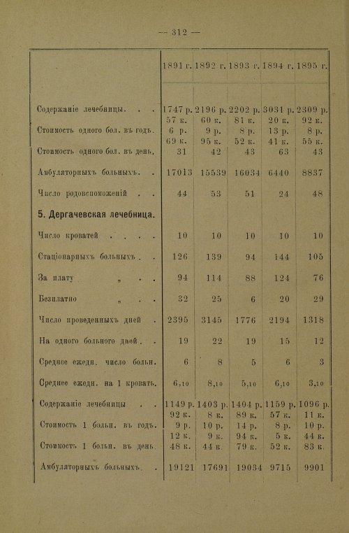 Страница 314