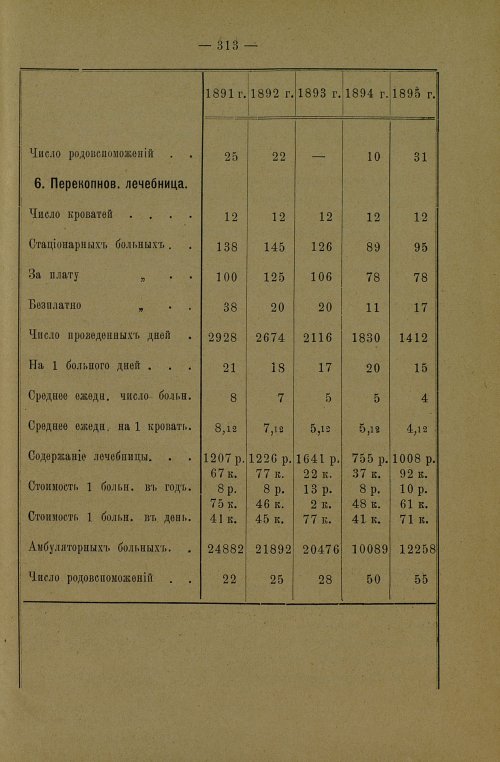 Страница 315