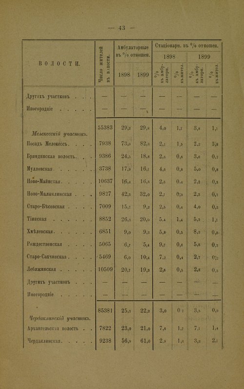 Страница 48