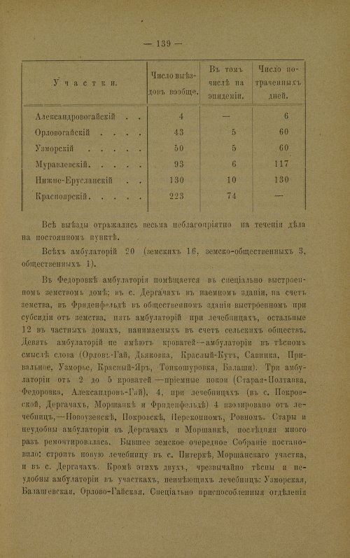 Страница 136