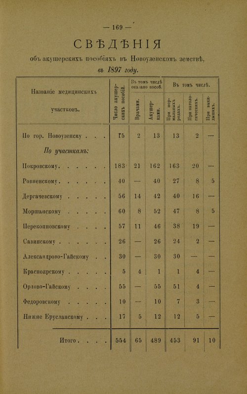 Страница 165