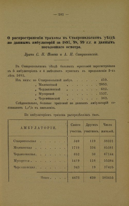 Страница 177