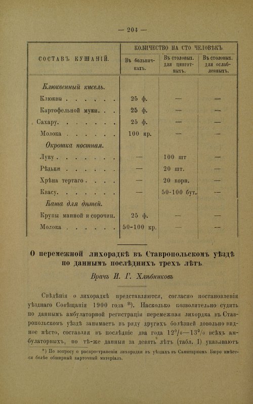 Страница 200