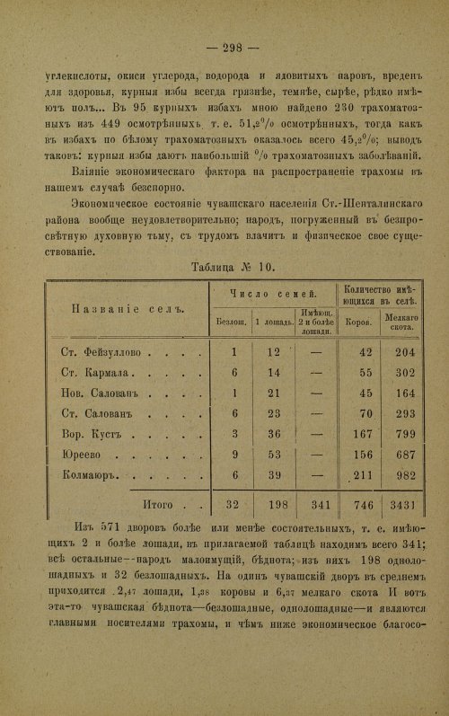 Страница 293