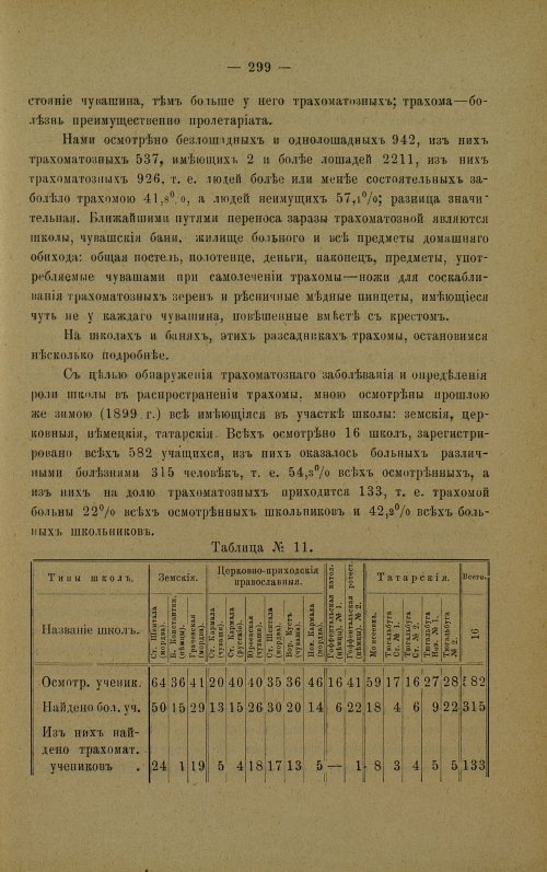 Страница 294
