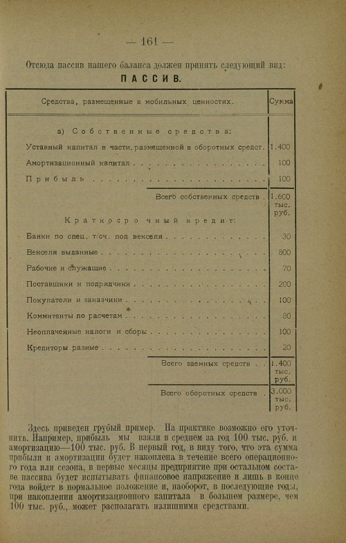 Страница 163