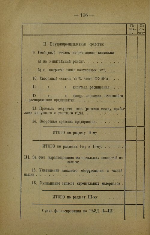 Страница 198