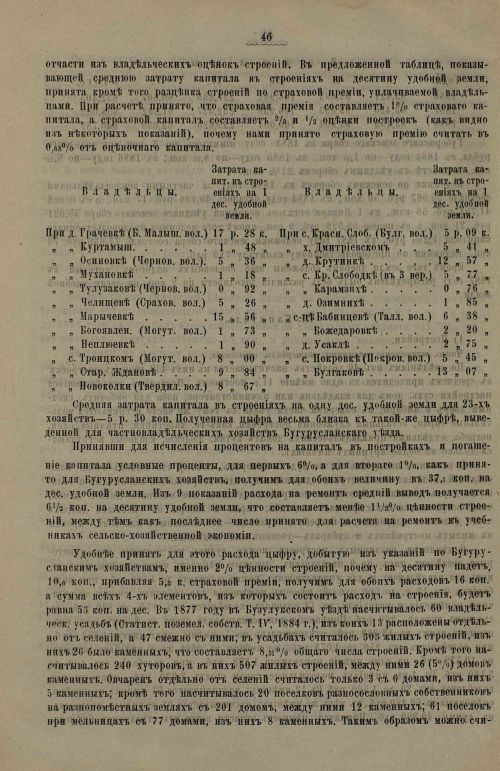 Страница 48