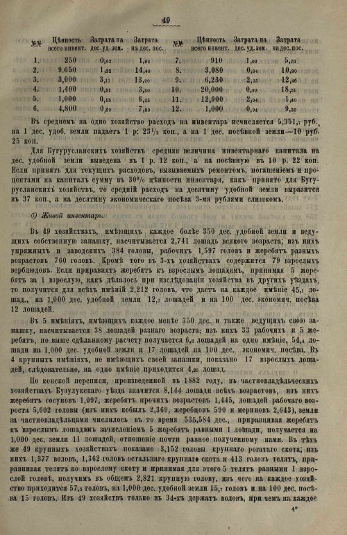 Страница 51