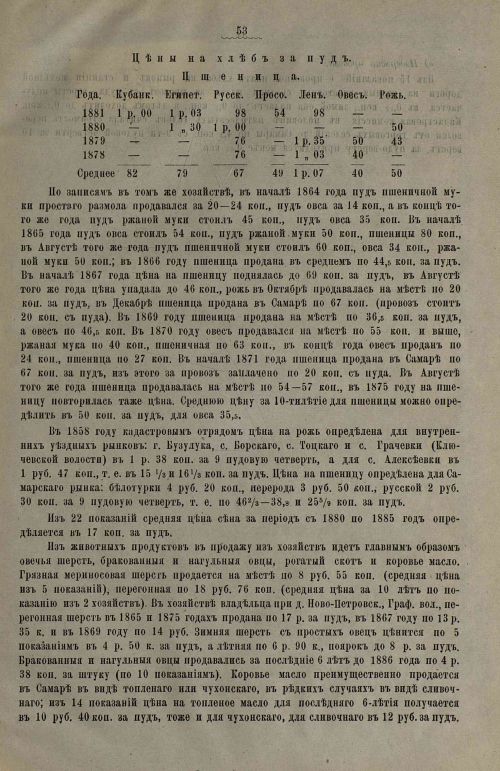 Страница 55