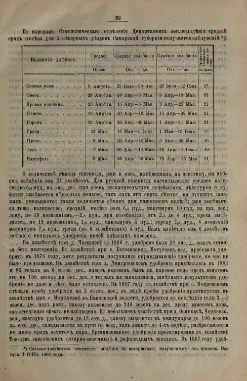 Страница 65