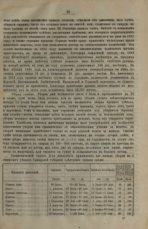 Страница 67