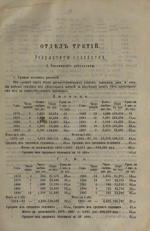 Страница 77