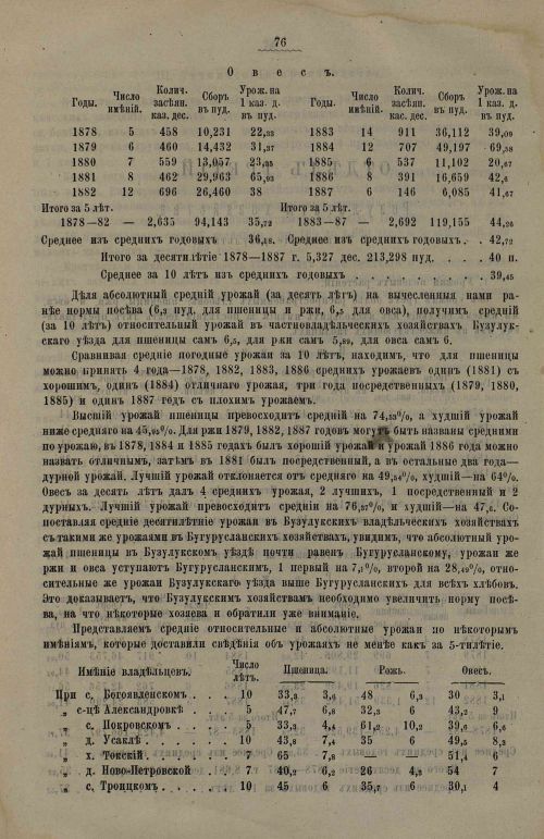 Страница 78