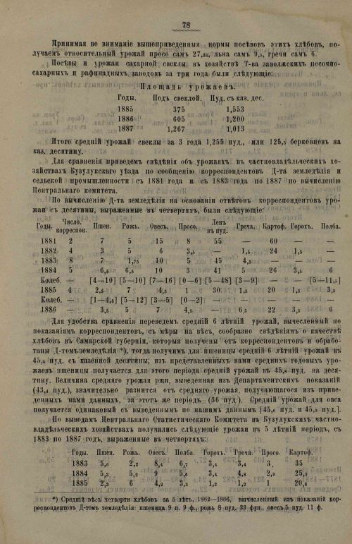 Страница 80