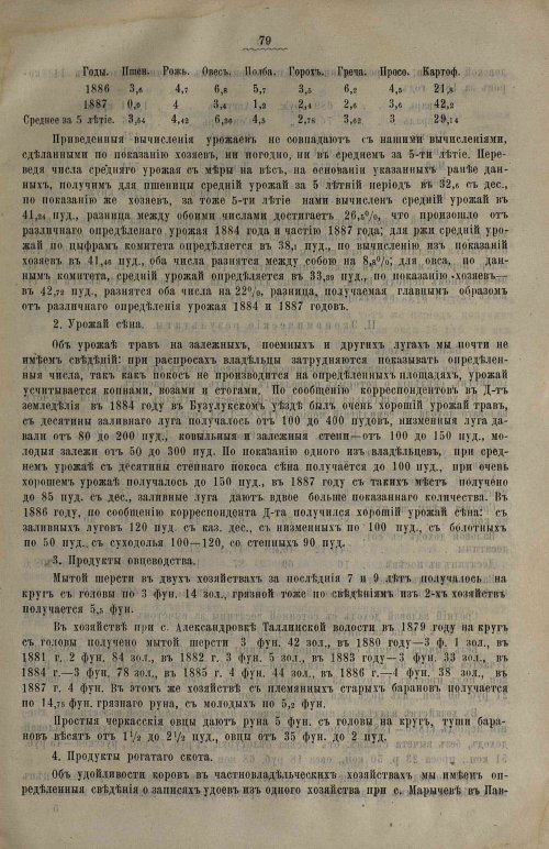 Страница 81