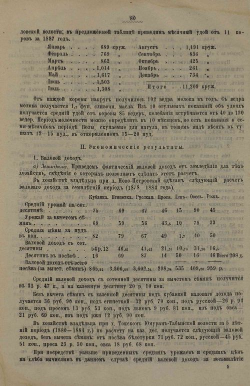Страница 82