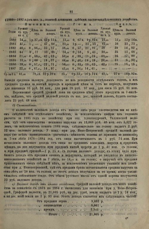 Страница 83