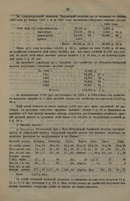Страница 84