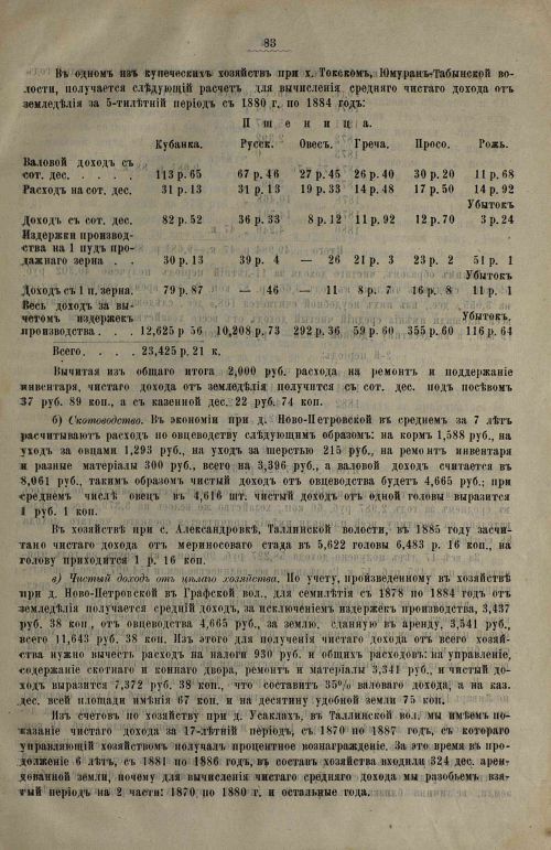 Страница 85