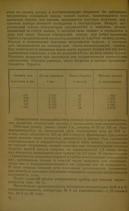 Страница 34