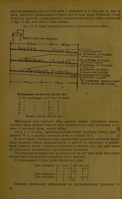 Страница 48