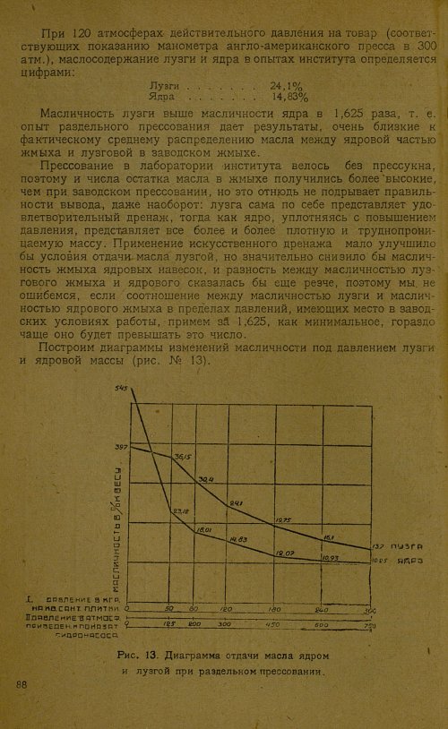 Страница 90