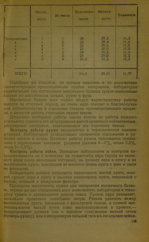 Страница 137