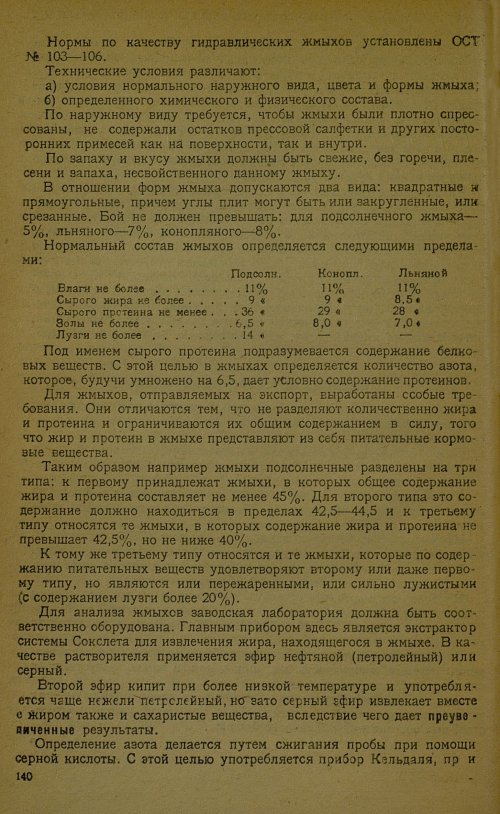 Страница 142