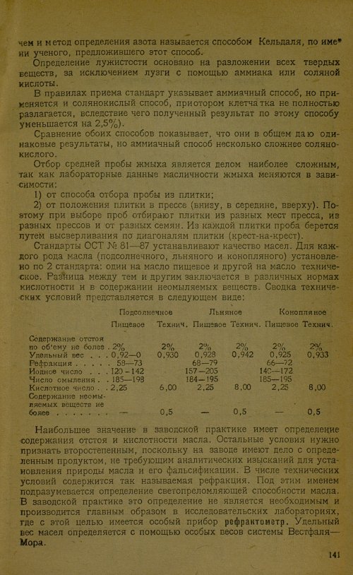 Страница 143
