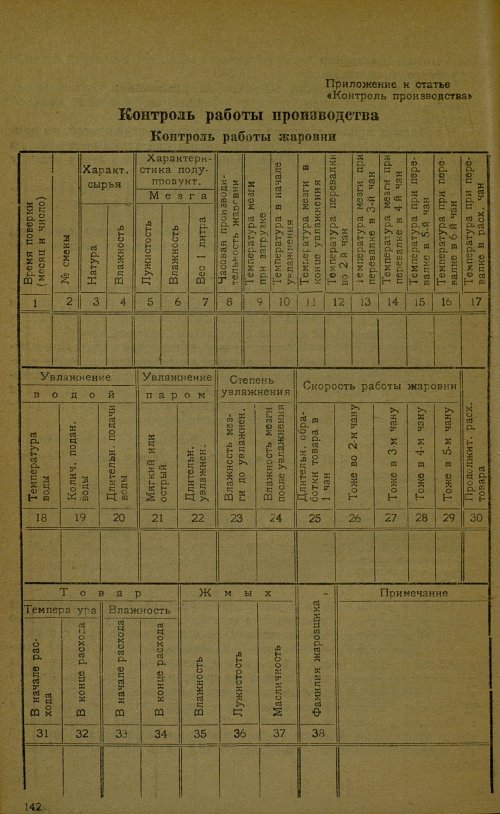 Страница 144