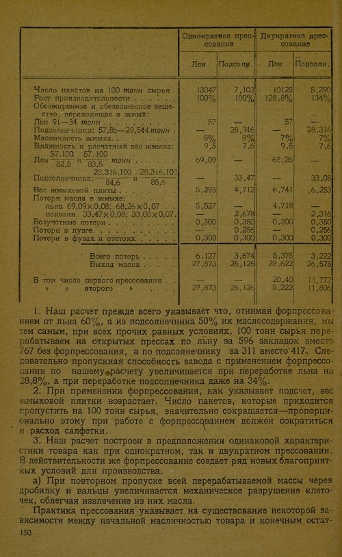 Страница 152