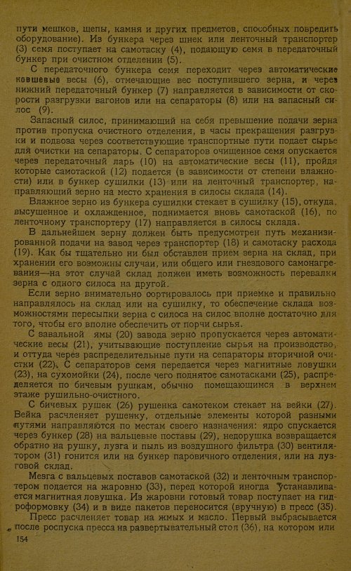 Страница 156