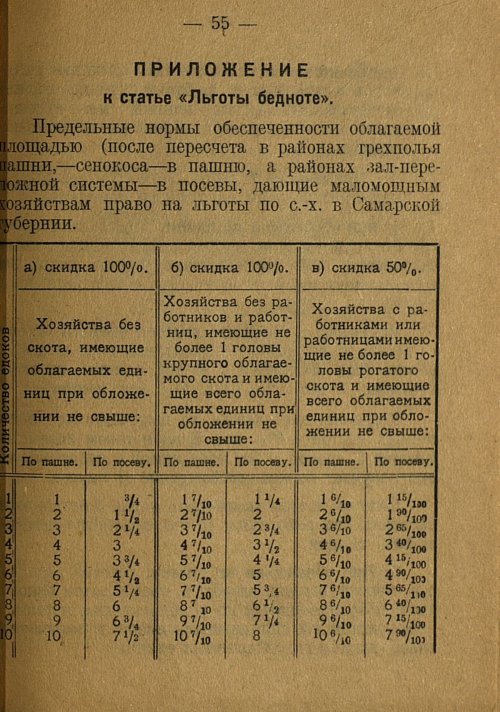 Страница 57