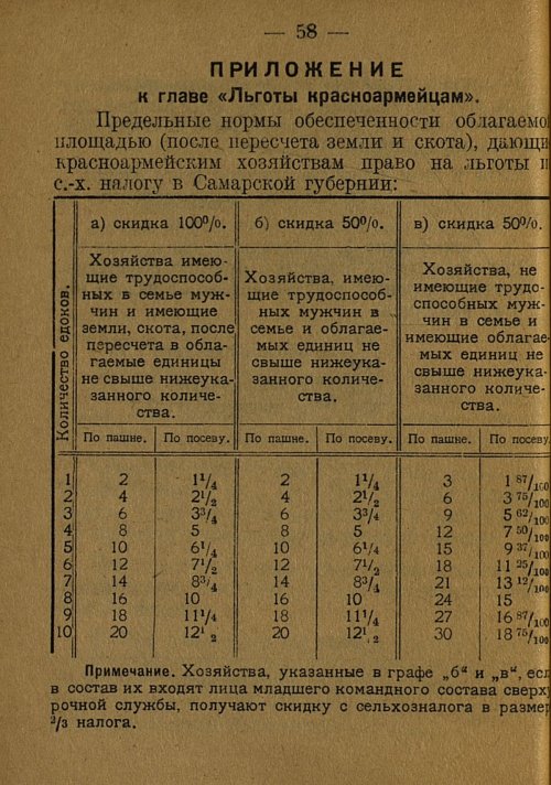 Страница 60