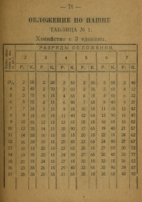 Страница 73