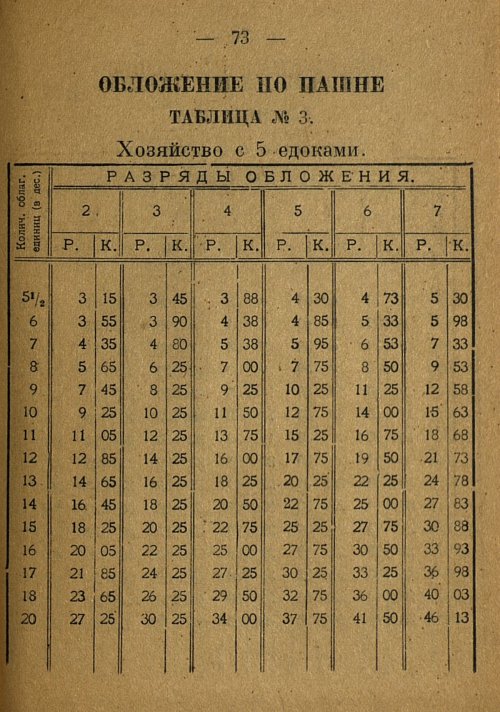 Страница 75