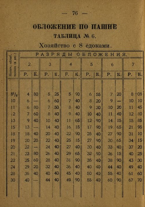 Страница 78