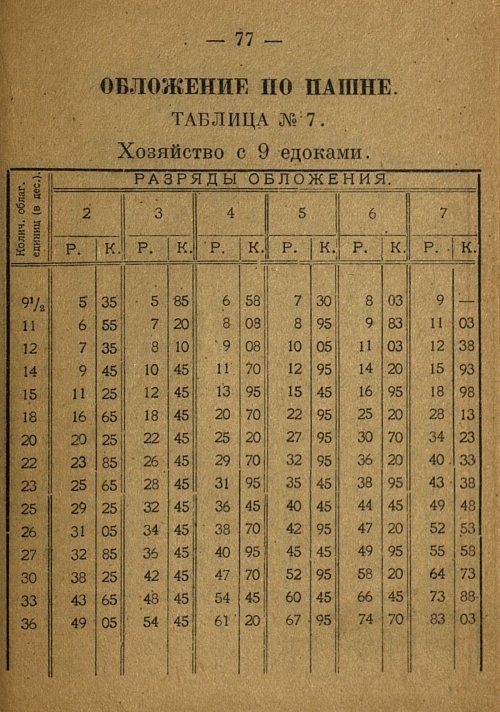 Страница 79