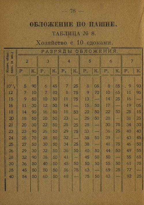 Страница 80