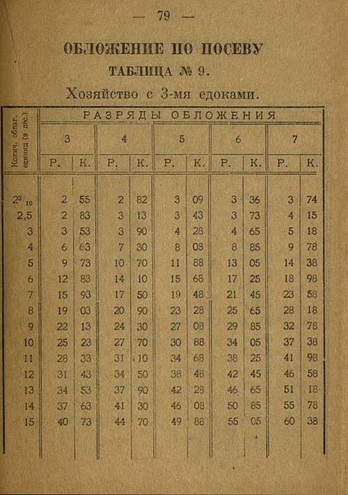Страница 81